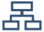 A Global Organization